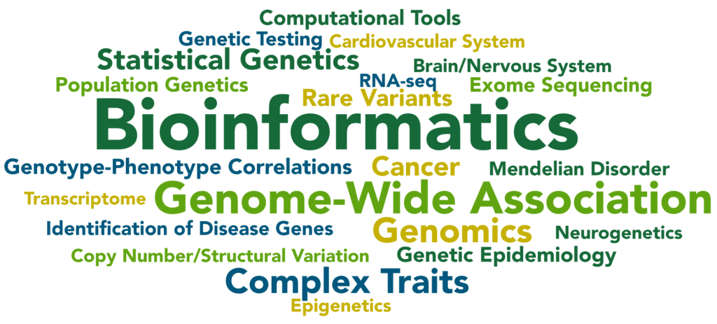 ASHG 2021 Abstracts Keyword word cloud