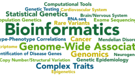 ASHG 2021 Abstracts Keyword word cloud