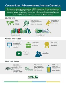 ASHG 2022 Membership Flyer