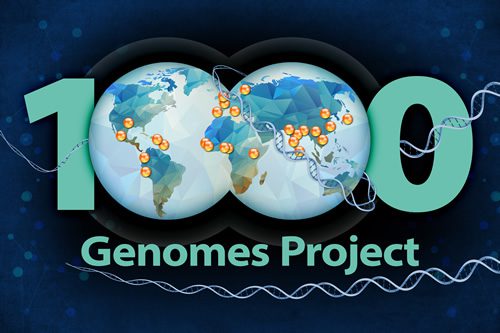 100 Genomes Project