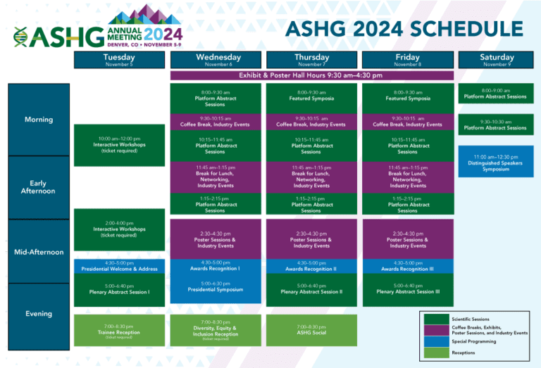 ASHG 2025 Scientific Program and Schedule of Events ASHG